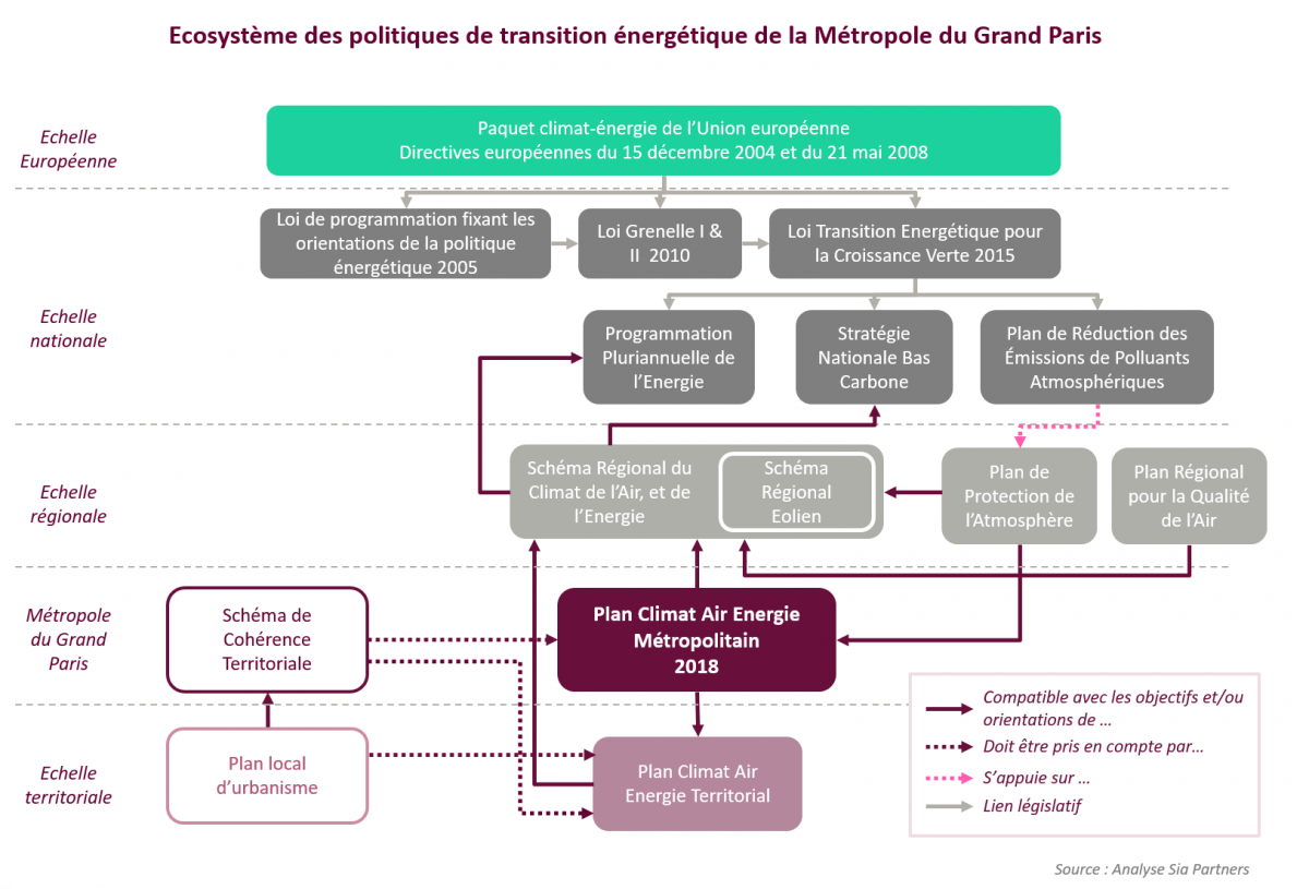 schema-grand-paris