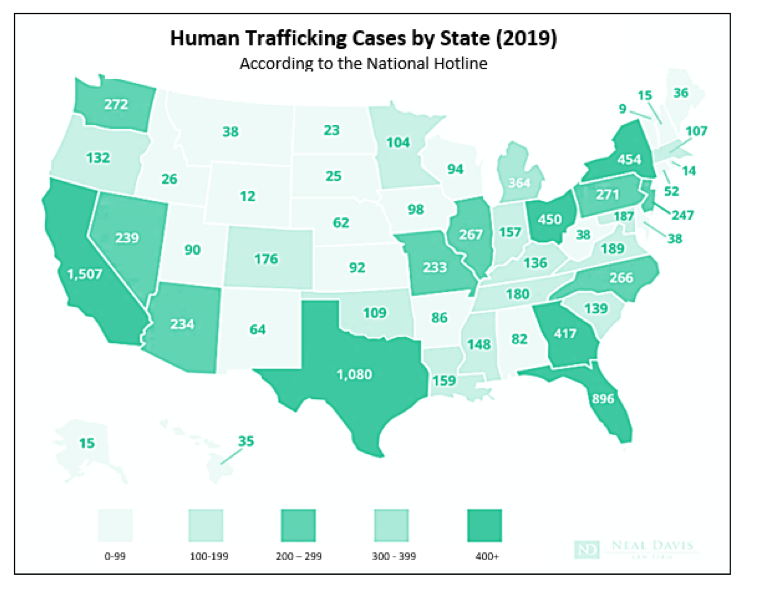 Human trafficking cases by state