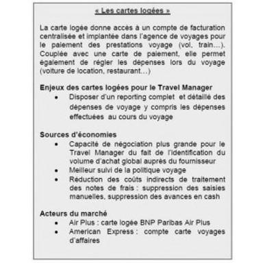 Les cartes logés