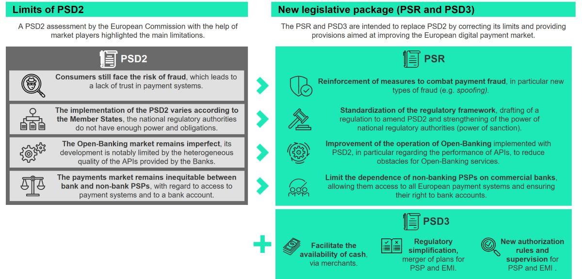 A NEW LEGISLATIVE PACKAGE 