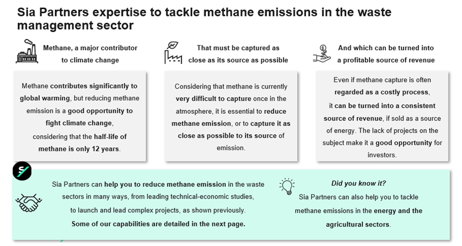 Sia Partners expertise to tackle methane emissions in the waste management sector